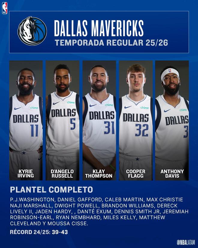 达拉斯独行侠赛后迎来里程碑,志在全明星赛名次提升,更衣室稳定,心理建设被强调的简单介绍 达拉斯独行侠赛后迎来里程碑,志在全明星赛名次提升,更衣室稳定,心理建设被强调的简单介绍